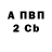 A-PVP СК КРИС FS Vostok2012