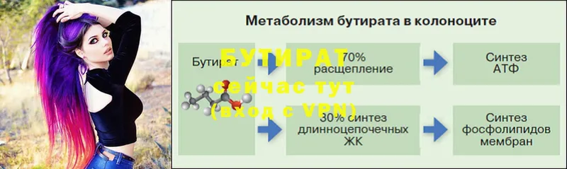 БУТИРАТ Butirat Высоцк